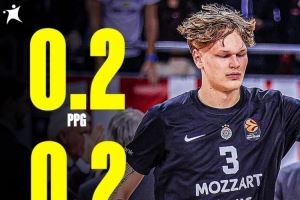 穆里宁表现挣扎!欧篮联11场比赛仅出场4次 合计仅得1分!